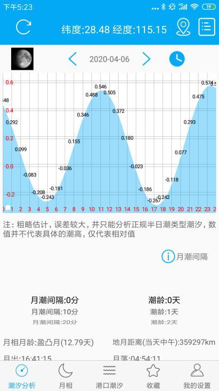 月相潮汐表app下载,月相潮汐表手机版