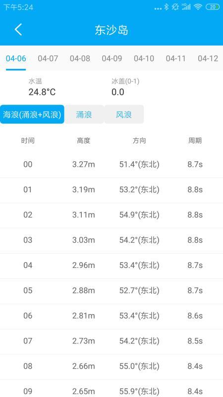 月相潮汐表app下载,月相潮汐表手机版