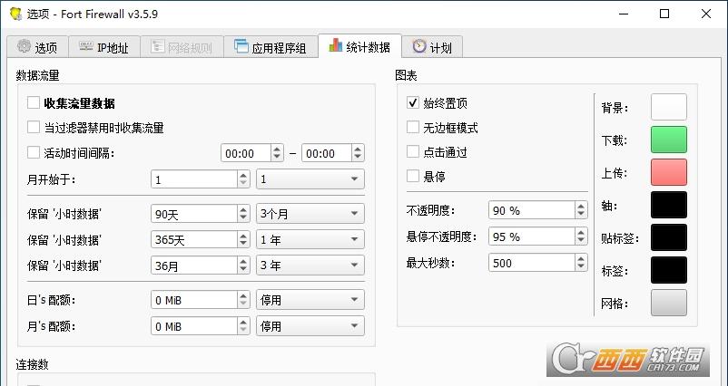 FortFirewall,防火墙,电脑安全.