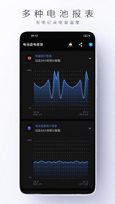 手机电池虚电修复app下载,电池虚电修复,电池app