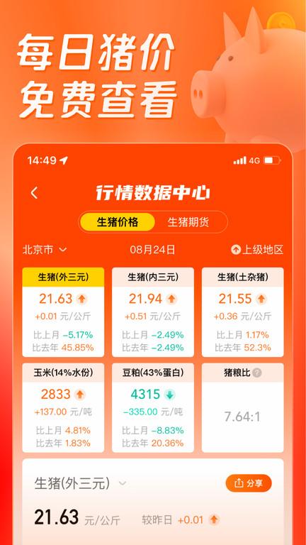 猪博士手机版(更名正大猪博士)下载,猪博士,养殖app,养猪app